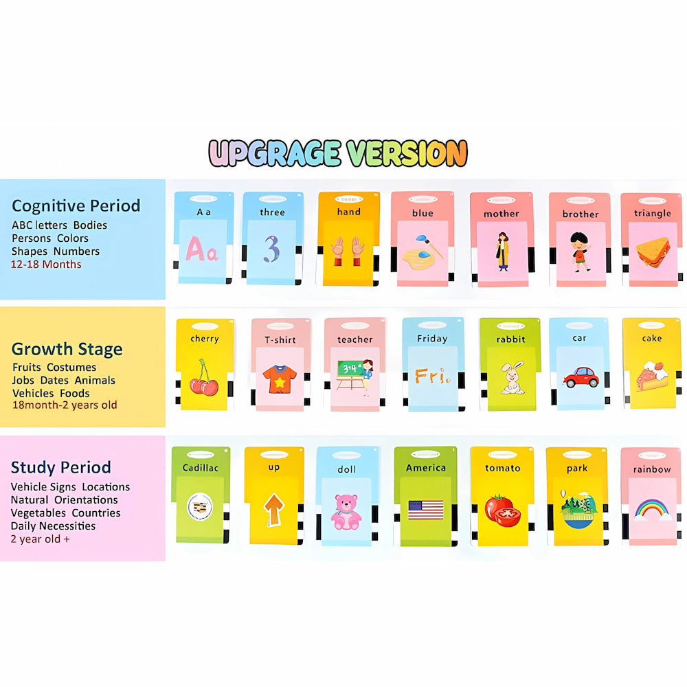 Talking Flash Cards