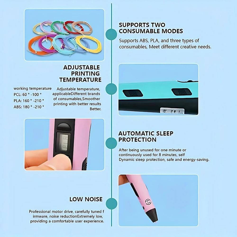 3D Drawing And Printing Pen
