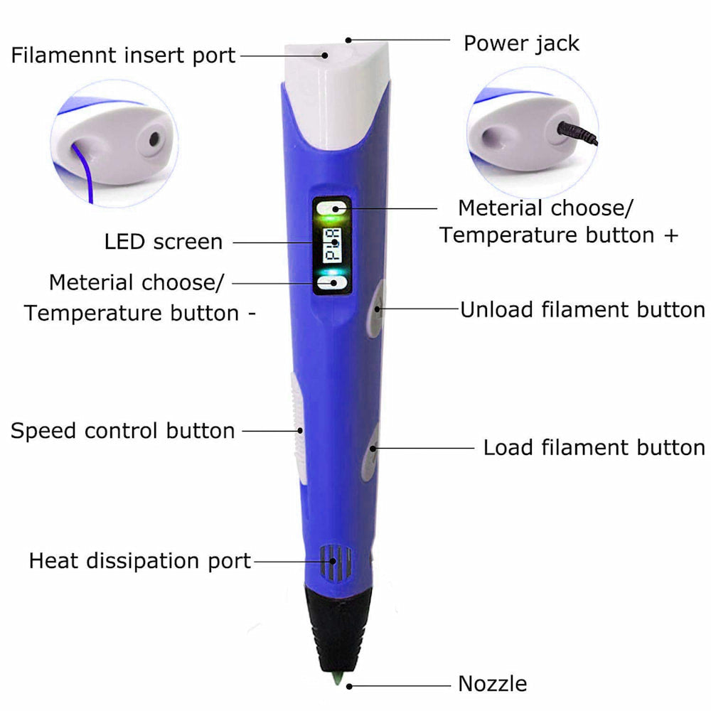 3D Drawing And Printing Pen