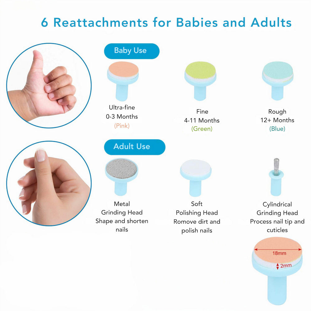 GentleTrim Baby Nail Cutter