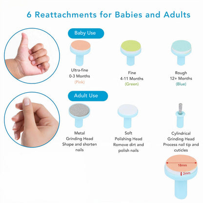GentleTrim Baby Nail Cutter