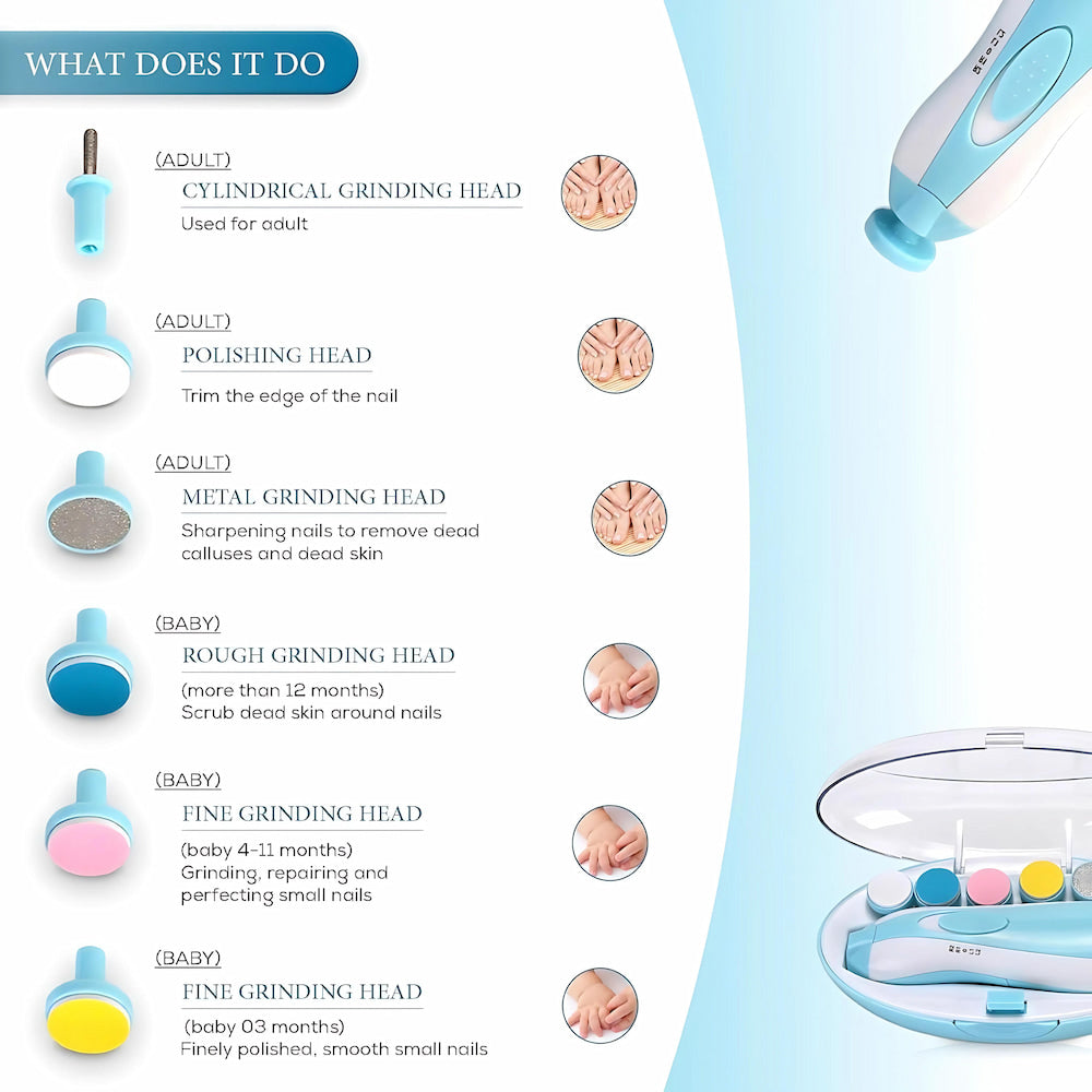 GentleTrim Baby Nail Cutter