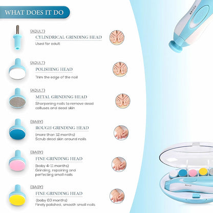 GentleTrim Baby Nail Cutter